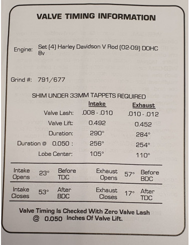 KAMAXLAR V-ROD 791677 1245 BC