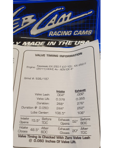 KAMAXLAR KX250F 07-11 536/187 HW*B* 2
