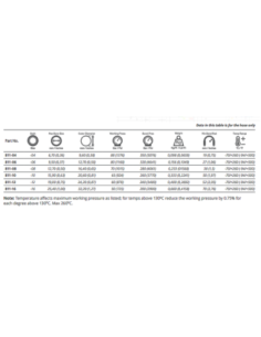G-LINE XF 811 PTFE Slang 2