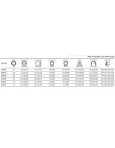 210-Nylon Gummislang 2