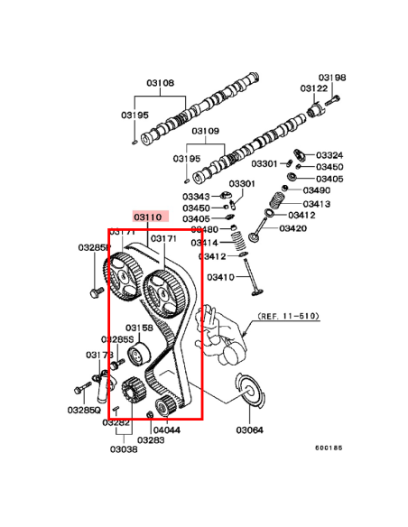 Kamrem EVO 4/5/6/7/8/9