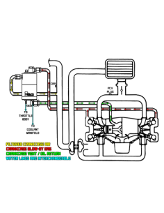 Radium AOS-R VTE Catch Tank – Återcirkulerande 0,6L | MotoSpeed 2