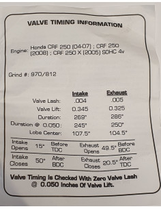KAMAXLAR CRF250 08- 970/812 BILLET