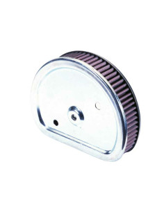 KN LUFTFILTER FLHRI 96-98 MFL
