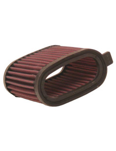 KN LUFTFILTER GPX600750R 88-90