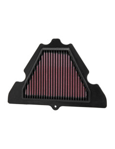 KN LUFTFILTER Z1000 10-11
