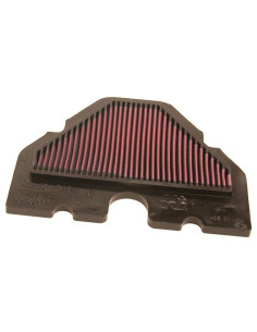 KN LUFTFILTER ZZR600 93-06