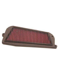 KN LUFTFILTER ZZR1100 90-92