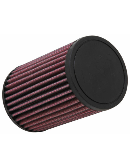 KN LUFTFILTER XJR1300 07-15