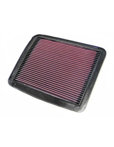 KN LUFTFILTER CBR600 87-90