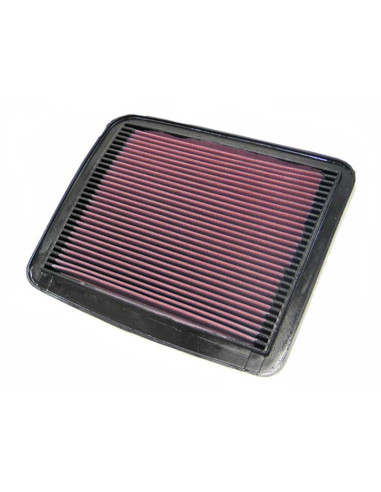 KN LUFTFILTER CBR600 87-90
