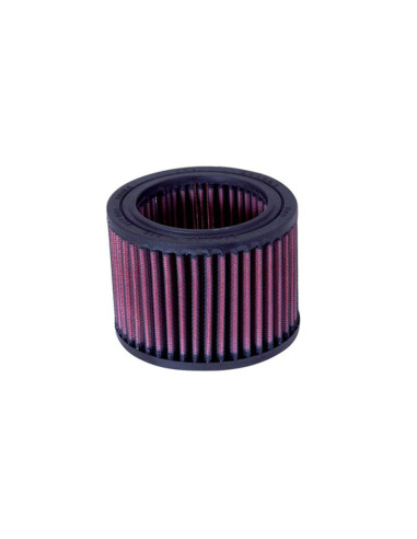 KN LUFTFILTER BMW R1100GSR 95-01