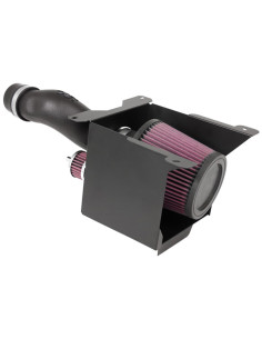 KN AIRCHARGER YFZ450 04-09 ATV