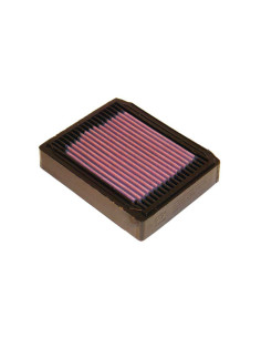 KN LUFTFILTER BMW R100CSGSMYSPD