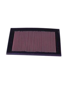 KN LUFTFILTER DU 620S MONSTER 02-03