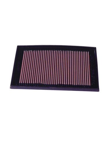 KN LUFTFILTER DU 620S MONSTER 02-03