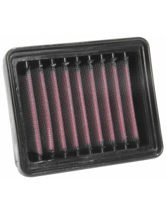 KN LUFTFILTER BMW G310R 17-23
