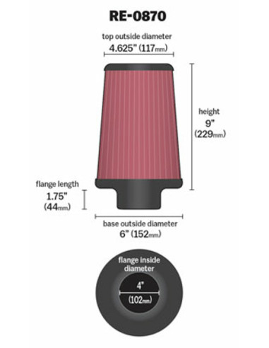 KN LUFTFILTER RUNDKON 152117 229