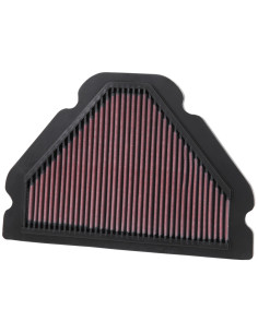 KN LUFTFILTER ZX-9R 98-03