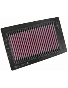 KN LUFTFILTER YFM80RAPTOR 02-08
