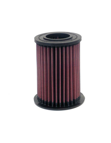 KN LUFTFILTER FZX750 86-87