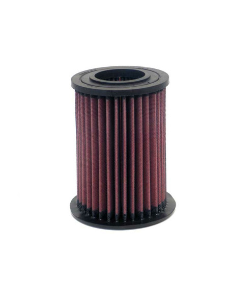 KN LUFTFILTER FZX750 86-87