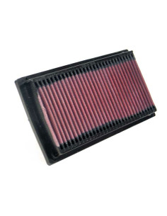 KN LUFTFILTER TRX850 96-99