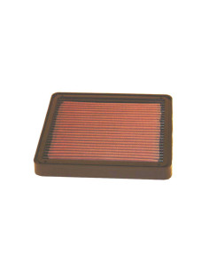 KN LUFTFILTER BMW ALLA K-MODELLER