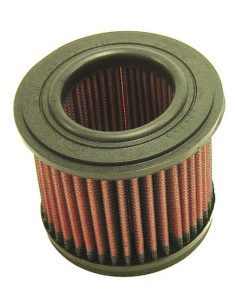 KN LUFTFILTER FZR600 89-93
