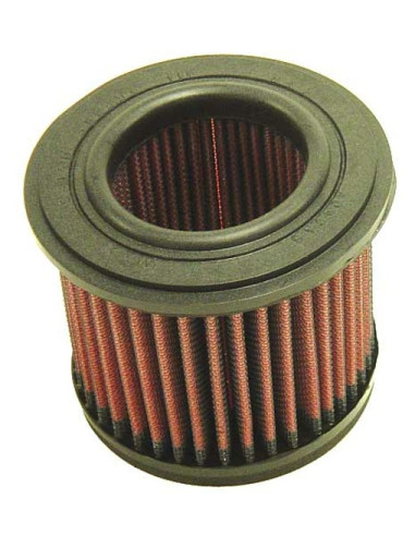 KN LUFTFILTER FZR600 89-93