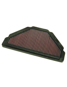 KN LUFTFILTER ZX-6R 95-97