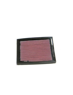 KN LUFTFILTER ZXR750 89-90