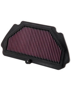 KN LUFTFILTER ZX-6R 09-20