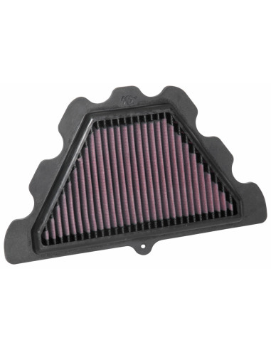 KN LUFTFILTER Z900RS 18-23