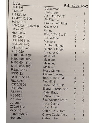 MIKUNI HSR42 EVO 84-99 TOTAL-KIT