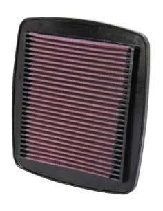 KN LUFTFILTER GSXR1100W 93-97