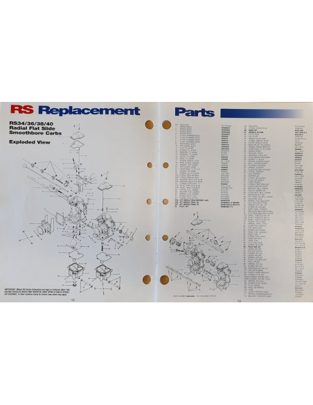 BLANDSKRUV MIKUNI RS 36-40