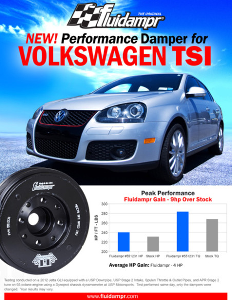 FLUIDAMPR VW TSI 20  EA888x
